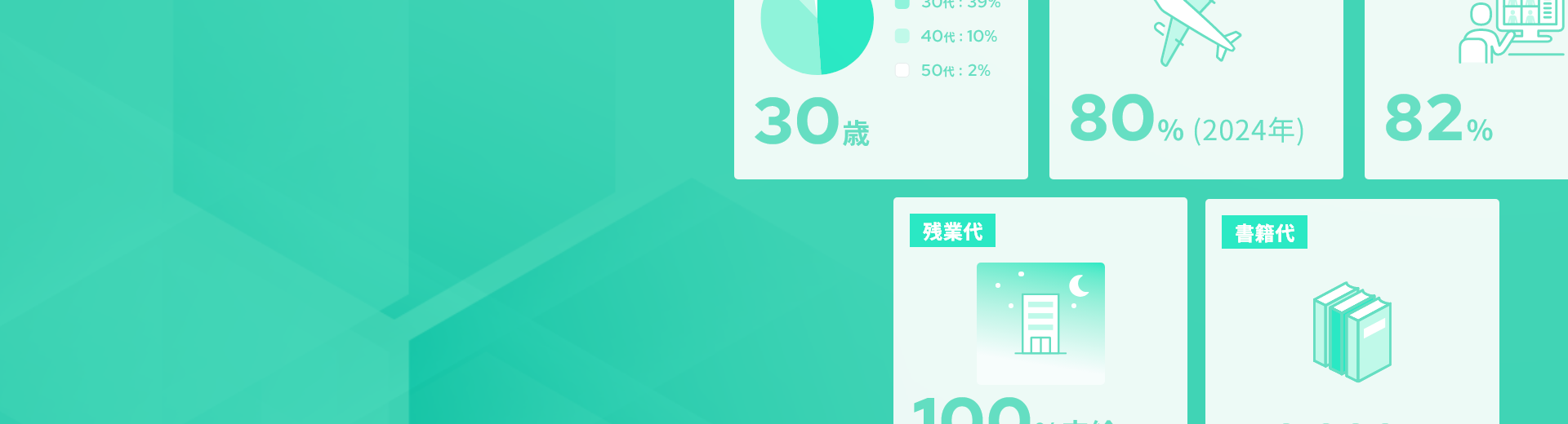 数字で見るSWITCH